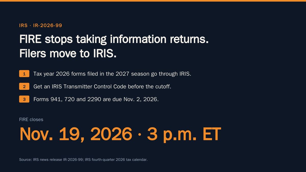 FIRE E-File System Closes Nov. 19 — Q3 Deadlines Collide