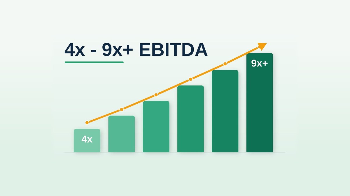 Rising green bar chart with an upward arrow and the title 4x - 9x+ EBITDA.