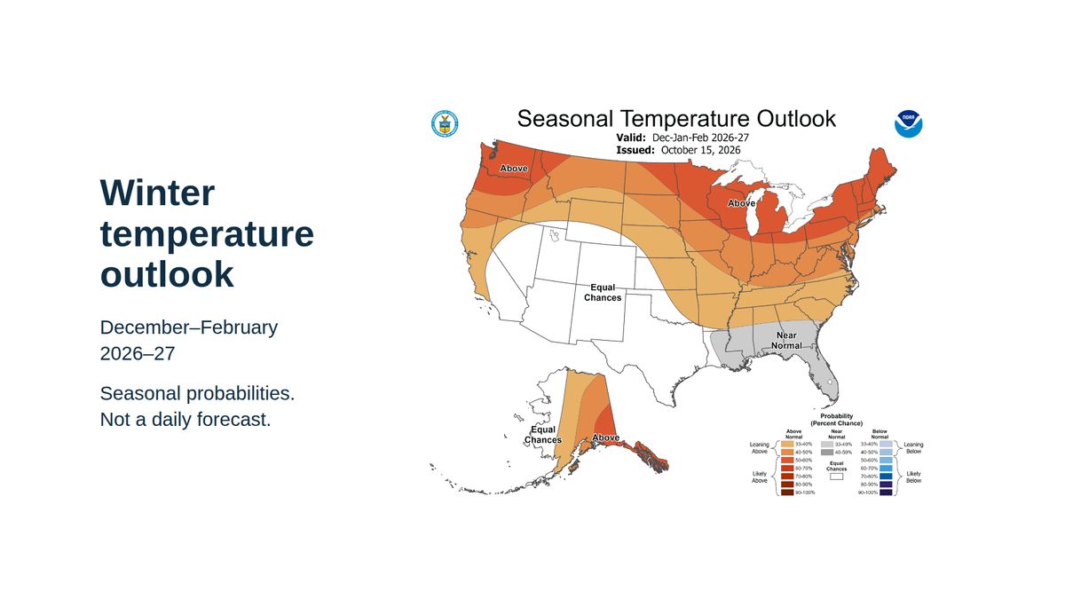 NOAA’s winter outlook gives dispatch a Nov. 19 checkpoint